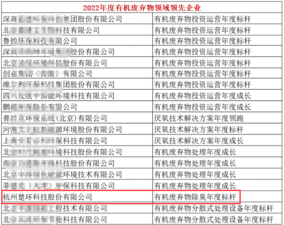 1672994645101947.png image.png